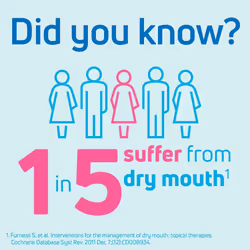 Hydrating Dry Mouth Rinse, unflavoured, Fluoride mouthwash That relieves Severe Dry Mouth Symptoms