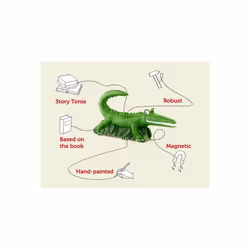 The Enormous Crocodile Roald Dahl
