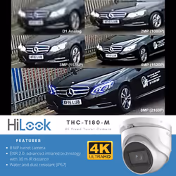Hilook CCTV Camera System 8MP 4K 4 CH Outdoor Kit IP66 30 M IR Night Vision 2.8 mm Lens - 1 TB