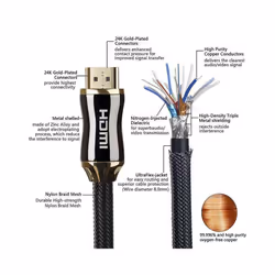 Premium 3m HDMI Cable 4K 2.0 Ultra HD High Speed 2160p Gold Plated TV PS4 Sky Xbox Virgin