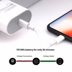 USB-C to Lightning Cable For Apple iPhone (1m)