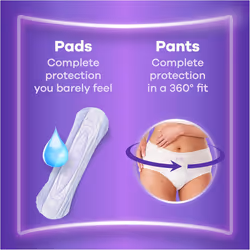 Always Discreet Incontinence Pads Long, 80 Pads (4 x 20 Pieces) Monthly Pack, Discreet Protection & High Absorbency, Od