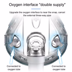 BMC F1B Full Face Mask CPAP Auto CPAP BiPAP Mask Wish Headgear for Sleep Apnea Snoring People - S
