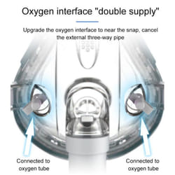 BMC F1B Full Face Mask CPAP Auto CPAP BiPAP Mask Wish Headgear for Sleep Apnea Snoring People - S