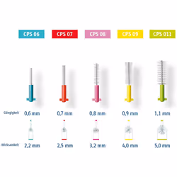 CURAPROX CPS 07 Interdental Starter Kit, Red, 19 g