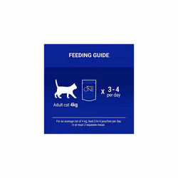 Purina ONE Adult Cat Food Chicken and Beef 5X (8 x 85g)