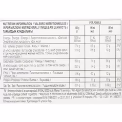 NESCAFÃ Dolce Gusto CafÃ© au Lait Intenso Coffee Pods, 16 Capsules (Pack of 3 - Total 48 Capsules, 48 Servings)