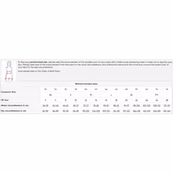 Sloggi Period Pants Tai Medium Leakproof Womens Underwear Black Menstrual Panties Undies - S