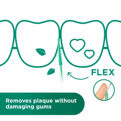 Soft-Picks Comfort Flex Mint interdental Cleaners | Refreshing Mint Flavour |Teeth Cleaning and Plaque Removal (S - [3x40] Mint)
