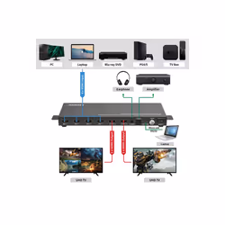 VALUE 14.99.3592 matrix switcher AV matrix switcher