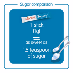 Sugarly Sticks 250g - Vegan and Keto Friendly Sugar Alternative - 1 Pack