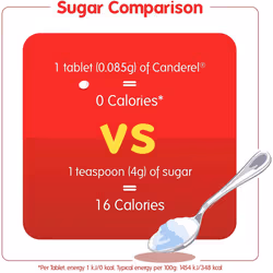 Canderel Original Sweetener Tablets Dispenser Value Pack - 800 Tablets