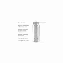 Peak Series - Collapsible Squeeze Bottle Water Filter System â 650ml for Trail Running, Through Hiking, Travel,