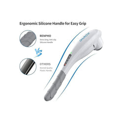 OPENED-NEVER USED RENPHO Hand Held Deep Tissue Massager for Muscles, Back, Foot