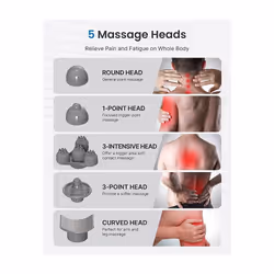 OPENED-NEVER USED RENPHO Hand Held Deep Tissue Massager for Muscles, Back, Foot