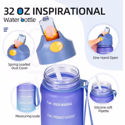 Water Bottle 1L, Sports Water Bottle with Straw & Time , Drinks Bottle , Leak-proof, BPA-free for Running Gym Cycling Office and School