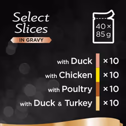 ) Sheba Select Slices Wet Cat Food for Adult Cats - Poultry Collection in Gravy (40x85g