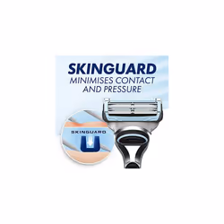 SkinGuard Sensitive Razor Blades Men, Pack of 8 Razor Blade Refills with Precision Trimmer, Fits All Skinguard ProGlide ProShield and Fusion5 Handles