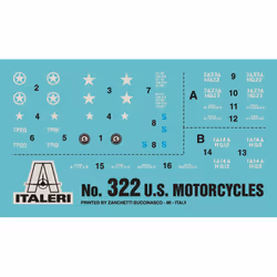 Italeri U.S. Motorcycles Motorcycle model Assembly kit 1:35