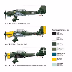 Italeri JU - 87 B2 STUKA Fixed-wing aircraft model Assembly kit 1:72