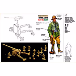Italeri WWII: Italian Cannone da 149/40 w/crew