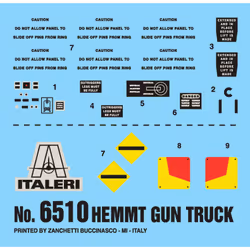 Italeri HEMTT Armored fighting vehicle model Assembly kit 1:35