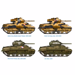 Italeri MI-7511 scale model Tank model Assembly kit 1:72