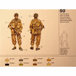 Italeri British Paratroopers