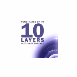 Olay Eyes Night Eye Cream Retinol 24 Penetrates Up to 10 Surface Layers, 15ml