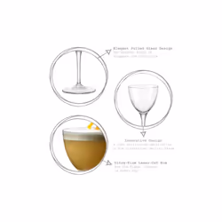 Bormioli Rocco Bartender Novecento 5.25 oz. Nick & Nora Cocktail Glass  4 Count Pack of 1  Clear