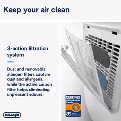 De’Longhi Dehumidifier - DEXD214RF - Additional view 7