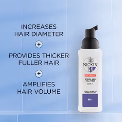 Wella 81630694 scalp treatment