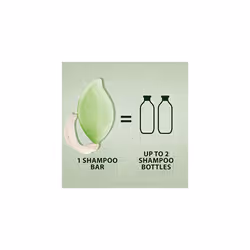 Hydrating Vegan Shampoo Bar with Aloe Vera Gel, Solid Travel Toiletries for Dry Hair (70G) Rich Lather, 98% Natural Origin, Cruelty Free & Recyclable