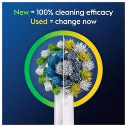 Oral-B CrossAction 12 pc(s) White - Additional view 5