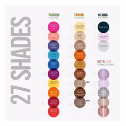 Nutri Color Filters Toning Filters Pearly Ash Brown 512, 240ml
