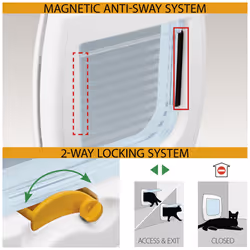 Swing 1 Universal Cat Flap for Dogs and Cats - 2 Selectable Closing Modes - Magnetic Anti-Oscillation - Transparent Door - White