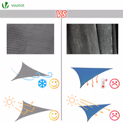 VOUNOT HDPE Sun Shade Sail Triangle with Fixing Kits, 3x3x3M, Grey