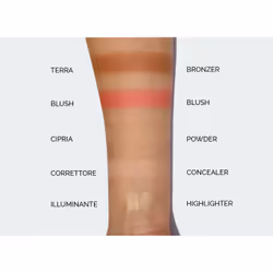 PUPA Milano Never Without Palette 002 Medium Skin 15.2g