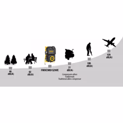 Stanley Walltech PRO 2 Ltr - Additional view 7