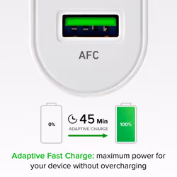 SBS TETRPD20W mobile device charger Smartphone, Tablet White AC Fast charging Indoor