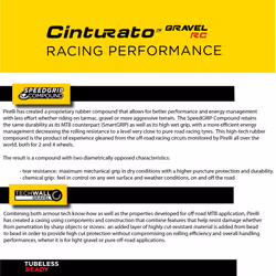 Pirelli Cinturato Gravel RC 40-622 (700 x 40c) Gravel Bike Tire - Grav