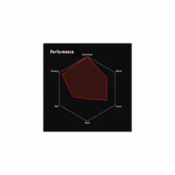 Terreno Dry TNT G2.0 Tyre: Anth/Black/Black 700X33C