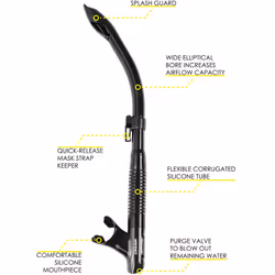 Cressi Tao  Black/Black