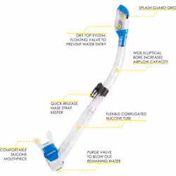 Cressi Palau SAF Set  Blue  S/M
