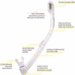 Cressi F-Dual & Supernova Dry  White/Pink