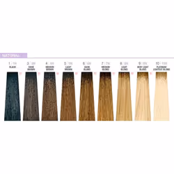 Milk_Shake Creative Permanent Color 1 Black 100ml