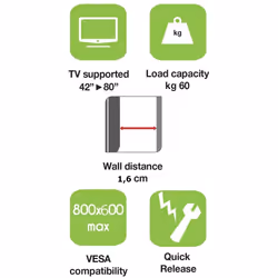 Techly Wall Mount for LED LCD TV 42-80 Ultra Slim Fixed H600mm" ICA-PLB 860 - Additional view 6