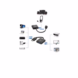 Ewent EW9864 video cable adapter 0.2 m HDMI VGA, 3.5mm Black - Additional view 3