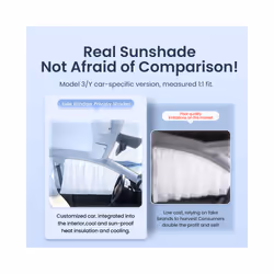 YZ For Tesla Model 3 Y ice crystals Side Vehicle Window Parts  Window - MY White  back row