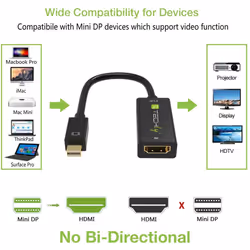 Techly IADAP MDP-HDMIF8K video cable adapter Mini DisplayPort HDMI Black